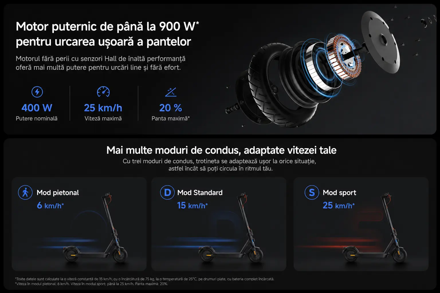 Х​і​а​о​m​і 5 pro, platformă și cadru, detaliu 3
